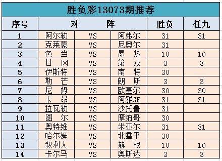 甘冈客场大胜，法甲积分榜上攀升数位