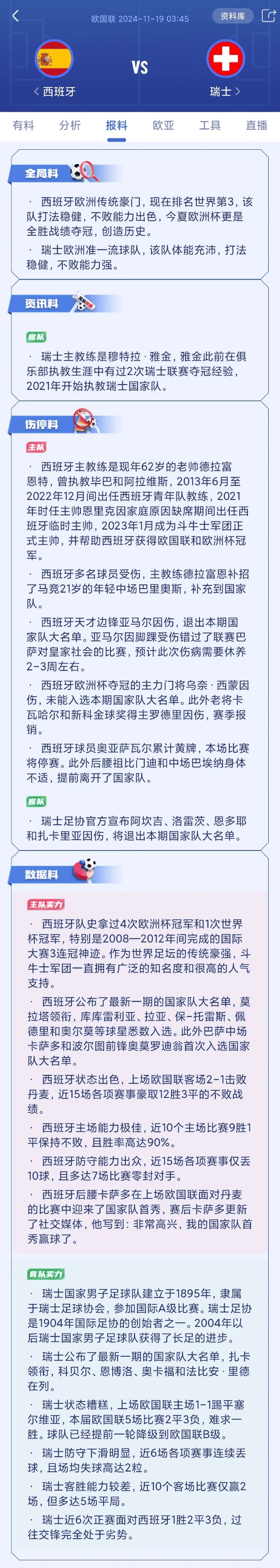 威尔士迎战克罗地亚，备战欧预赛实力比拼